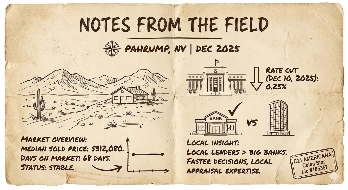 Notes From the Field